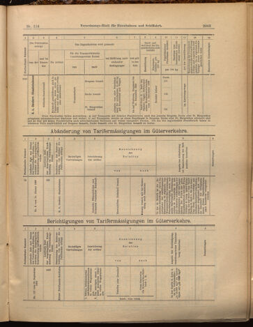 Verordnungs-Blatt für Eisenbahnen und Schiffahrt: Veröffentlichungen in Tarif- und Transport-Angelegenheiten 18991003 Seite: 15