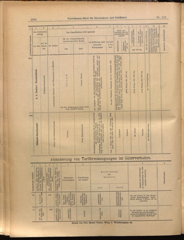 Verordnungs-Blatt für Eisenbahnen und Schiffahrt: Veröffentlichungen in Tarif- und Transport-Angelegenheiten 18991005 Seite: 12