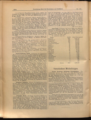 Verordnungs-Blatt für Eisenbahnen und Schiffahrt: Veröffentlichungen in Tarif- und Transport-Angelegenheiten 18991005 Seite: 4