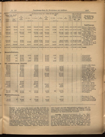 Verordnungs-Blatt für Eisenbahnen und Schiffahrt: Veröffentlichungen in Tarif- und Transport-Angelegenheiten 18991007 Seite: 11