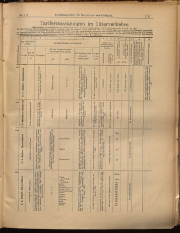 Verordnungs-Blatt für Eisenbahnen und Schiffahrt: Veröffentlichungen in Tarif- und Transport-Angelegenheiten 18991007 Seite: 15