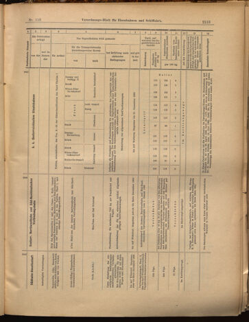 Verordnungs-Blatt für Eisenbahnen und Schiffahrt: Veröffentlichungen in Tarif- und Transport-Angelegenheiten 18991007 Seite: 17