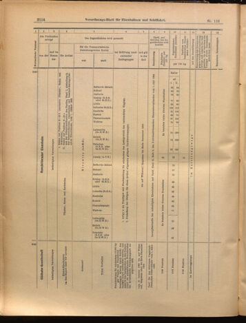 Verordnungs-Blatt für Eisenbahnen und Schiffahrt: Veröffentlichungen in Tarif- und Transport-Angelegenheiten 18991007 Seite: 18