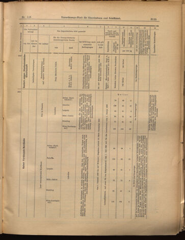 Verordnungs-Blatt für Eisenbahnen und Schiffahrt: Veröffentlichungen in Tarif- und Transport-Angelegenheiten 18991007 Seite: 19