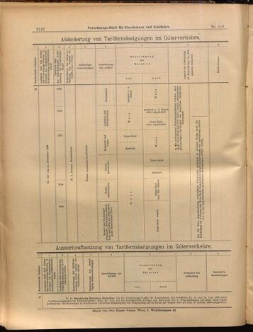 Verordnungs-Blatt für Eisenbahnen und Schiffahrt: Veröffentlichungen in Tarif- und Transport-Angelegenheiten 18991007 Seite: 20