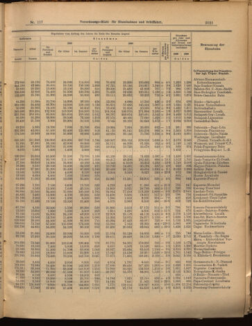 Verordnungs-Blatt für Eisenbahnen und Schiffahrt: Veröffentlichungen in Tarif- und Transport-Angelegenheiten 18991010 Seite: 5