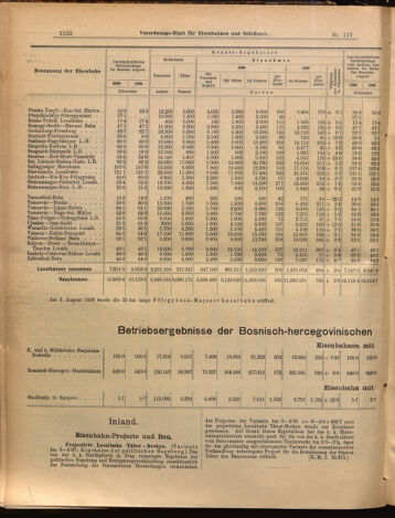 Verordnungs-Blatt für Eisenbahnen und Schiffahrt: Veröffentlichungen in Tarif- und Transport-Angelegenheiten 18991010 Seite: 6