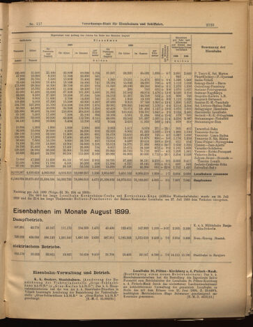 Verordnungs-Blatt für Eisenbahnen und Schiffahrt: Veröffentlichungen in Tarif- und Transport-Angelegenheiten 18991010 Seite: 7