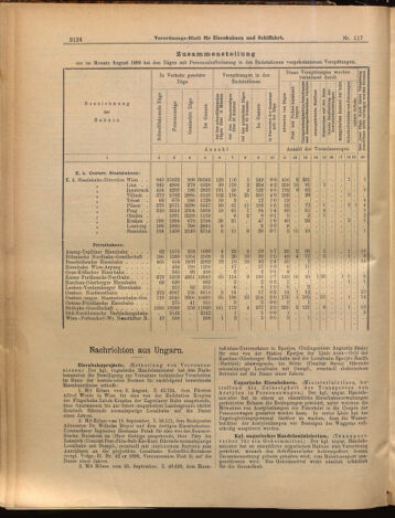 Verordnungs-Blatt für Eisenbahnen und Schiffahrt: Veröffentlichungen in Tarif- und Transport-Angelegenheiten 18991010 Seite: 8