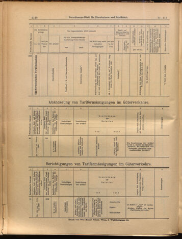 Verordnungs-Blatt für Eisenbahnen und Schiffahrt: Veröffentlichungen in Tarif- und Transport-Angelegenheiten 18991012 Seite: 12