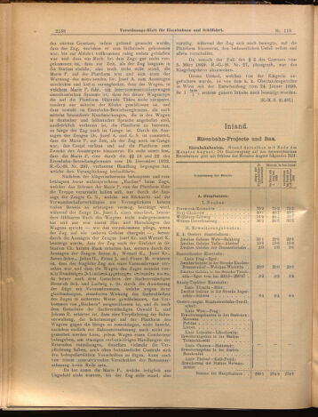 Verordnungs-Blatt für Eisenbahnen und Schiffahrt: Veröffentlichungen in Tarif- und Transport-Angelegenheiten 18991012 Seite: 2