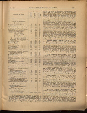 Verordnungs-Blatt für Eisenbahnen und Schiffahrt: Veröffentlichungen in Tarif- und Transport-Angelegenheiten 18991012 Seite: 3