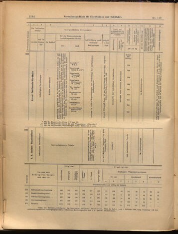 Verordnungs-Blatt für Eisenbahnen und Schiffahrt: Veröffentlichungen in Tarif- und Transport-Angelegenheiten 18991012 Seite: 8