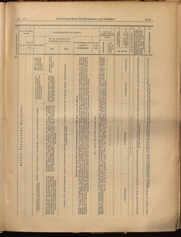 Verordnungs-Blatt für Eisenbahnen und Schiffahrt: Veröffentlichungen in Tarif- und Transport-Angelegenheiten 18991014 Seite: 11