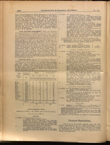 Verordnungs-Blatt für Eisenbahnen und Schiffahrt: Veröffentlichungen in Tarif- und Transport-Angelegenheiten 18991014 Seite: 4