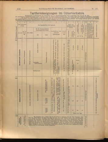 Verordnungs-Blatt für Eisenbahnen und Schiffahrt: Veröffentlichungen in Tarif- und Transport-Angelegenheiten 18991014 Seite: 8