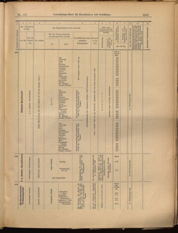 Verordnungs-Blatt für Eisenbahnen und Schiffahrt: Veröffentlichungen in Tarif- und Transport-Angelegenheiten 18991014 Seite: 9