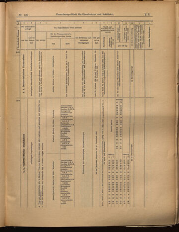 Verordnungs-Blatt für Eisenbahnen und Schiffahrt: Veröffentlichungen in Tarif- und Transport-Angelegenheiten 18991017 Seite: 11