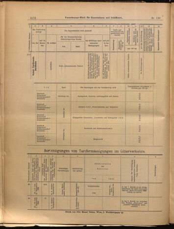 Verordnungs-Blatt für Eisenbahnen und Schiffahrt: Veröffentlichungen in Tarif- und Transport-Angelegenheiten 18991017 Seite: 16