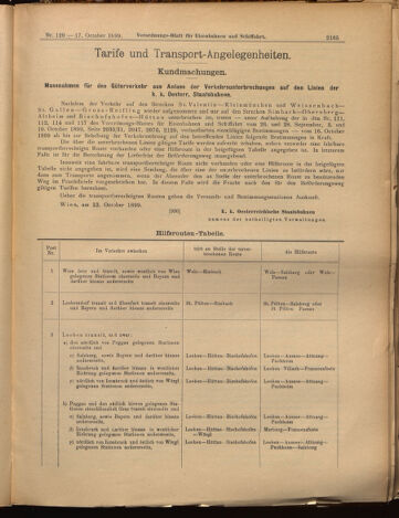 Verordnungs-Blatt für Eisenbahnen und Schiffahrt: Veröffentlichungen in Tarif- und Transport-Angelegenheiten 18991017 Seite: 5