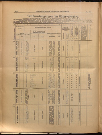 Verordnungs-Blatt für Eisenbahnen und Schiffahrt: Veröffentlichungen in Tarif- und Transport-Angelegenheiten 18991019 Seite: 10