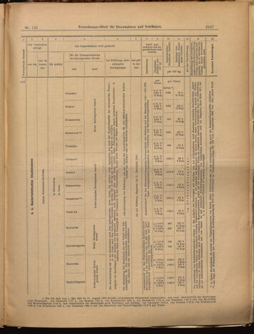 Verordnungs-Blatt für Eisenbahnen und Schiffahrt: Veröffentlichungen in Tarif- und Transport-Angelegenheiten 18991019 Seite: 11