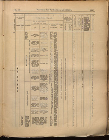 Verordnungs-Blatt für Eisenbahnen und Schiffahrt: Veröffentlichungen in Tarif- und Transport-Angelegenheiten 18991021 Seite: 9