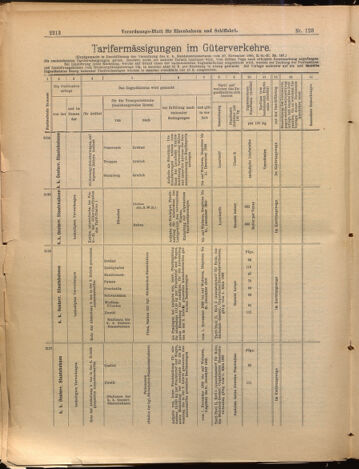 Verordnungs-Blatt für Eisenbahnen und Schiffahrt: Veröffentlichungen in Tarif- und Transport-Angelegenheiten 18991024 Seite: 12