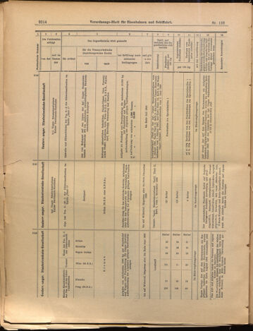 Verordnungs-Blatt für Eisenbahnen und Schiffahrt: Veröffentlichungen in Tarif- und Transport-Angelegenheiten 18991024 Seite: 14