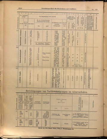 Verordnungs-Blatt für Eisenbahnen und Schiffahrt: Veröffentlichungen in Tarif- und Transport-Angelegenheiten 18991024 Seite: 16