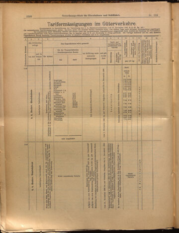 Verordnungs-Blatt für Eisenbahnen und Schiffahrt: Veröffentlichungen in Tarif- und Transport-Angelegenheiten 18991026 Seite: 10