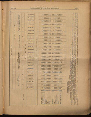 Verordnungs-Blatt für Eisenbahnen und Schiffahrt: Veröffentlichungen in Tarif- und Transport-Angelegenheiten 18991026 Seite: 11