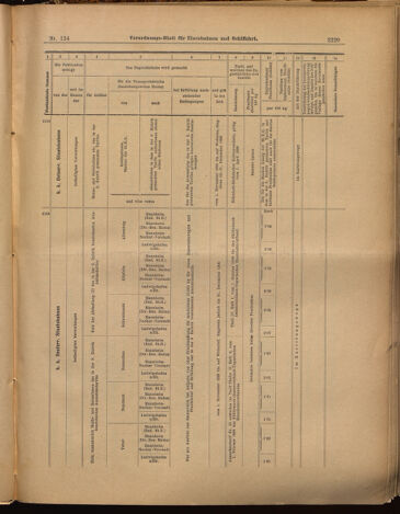 Verordnungs-Blatt für Eisenbahnen und Schiffahrt: Veröffentlichungen in Tarif- und Transport-Angelegenheiten 18991026 Seite: 13