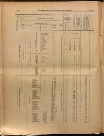 Verordnungs-Blatt für Eisenbahnen und Schiffahrt: Veröffentlichungen in Tarif- und Transport-Angelegenheiten 18991026 Seite: 14