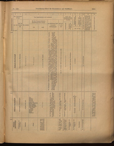 Verordnungs-Blatt für Eisenbahnen und Schiffahrt: Veröffentlichungen in Tarif- und Transport-Angelegenheiten 18991026 Seite: 15