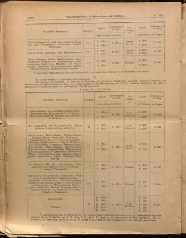 Verordnungs-Blatt für Eisenbahnen und Schiffahrt: Veröffentlichungen in Tarif- und Transport-Angelegenheiten 18991026 Seite: 6