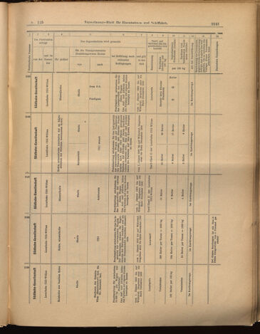 Verordnungs-Blatt für Eisenbahnen und Schiffahrt: Veröffentlichungen in Tarif- und Transport-Angelegenheiten 18991028 Seite: 11