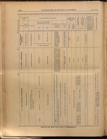 Verordnungs-Blatt für Eisenbahnen und Schiffahrt: Veröffentlichungen in Tarif- und Transport-Angelegenheiten 18991028 Seite: 20