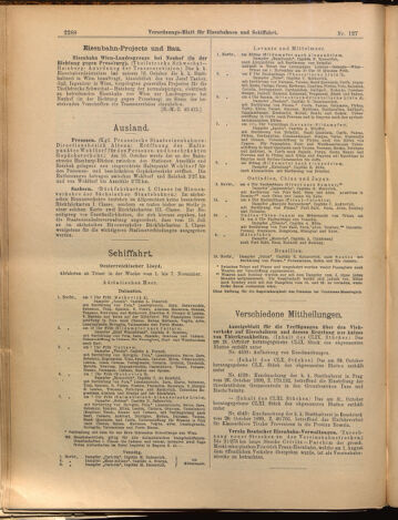 Verordnungs-Blatt für Eisenbahnen und Schiffahrt: Veröffentlichungen in Tarif- und Transport-Angelegenheiten 18991104 Seite: 12