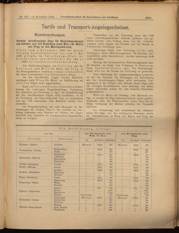 Verordnungs-Blatt für Eisenbahnen und Schiffahrt: Veröffentlichungen in Tarif- und Transport-Angelegenheiten 18991104 Seite: 13