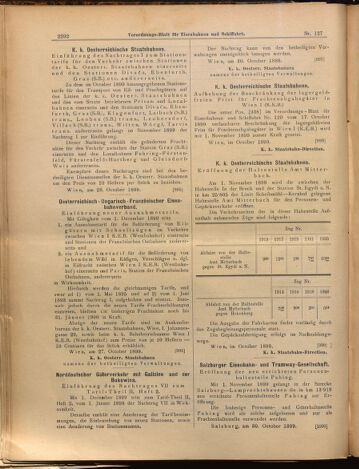 Verordnungs-Blatt für Eisenbahnen und Schiffahrt: Veröffentlichungen in Tarif- und Transport-Angelegenheiten 18991104 Seite: 16