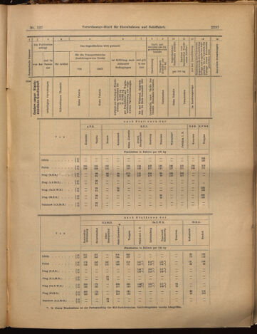 Verordnungs-Blatt für Eisenbahnen und Schiffahrt: Veröffentlichungen in Tarif- und Transport-Angelegenheiten 18991104 Seite: 21