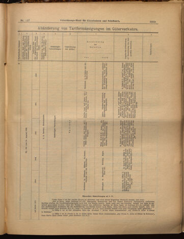 Verordnungs-Blatt für Eisenbahnen und Schiffahrt: Veröffentlichungen in Tarif- und Transport-Angelegenheiten 18991104 Seite: 23