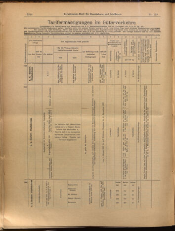 Verordnungs-Blatt für Eisenbahnen und Schiffahrt: Veröffentlichungen in Tarif- und Transport-Angelegenheiten 18991107 Seite: 14