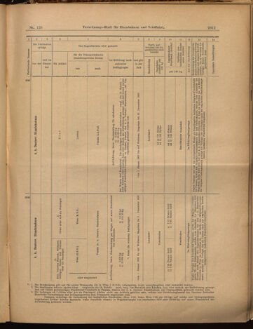 Verordnungs-Blatt für Eisenbahnen und Schiffahrt: Veröffentlichungen in Tarif- und Transport-Angelegenheiten 18991107 Seite: 15