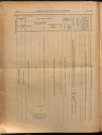 Verordnungs-Blatt für Eisenbahnen und Schiffahrt: Veröffentlichungen in Tarif- und Transport-Angelegenheiten 18991107 Seite: 16