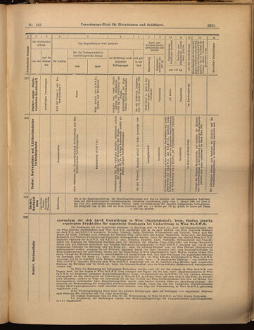 Verordnungs-Blatt für Eisenbahnen und Schiffahrt: Veröffentlichungen in Tarif- und Transport-Angelegenheiten 18991107 Seite: 21