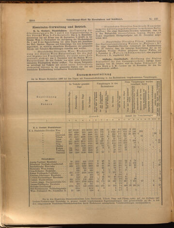 Verordnungs-Blatt für Eisenbahnen und Schiffahrt: Veröffentlichungen in Tarif- und Transport-Angelegenheiten 18991107 Seite: 8