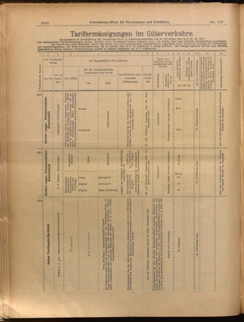 Verordnungs-Blatt für Eisenbahnen und Schiffahrt: Veröffentlichungen in Tarif- und Transport-Angelegenheiten 18991109 Seite: 10