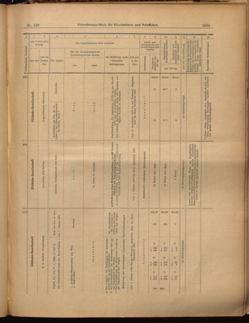 Verordnungs-Blatt für Eisenbahnen und Schiffahrt: Veröffentlichungen in Tarif- und Transport-Angelegenheiten 18991109 Seite: 11